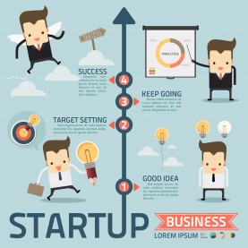 StartUp-Invest